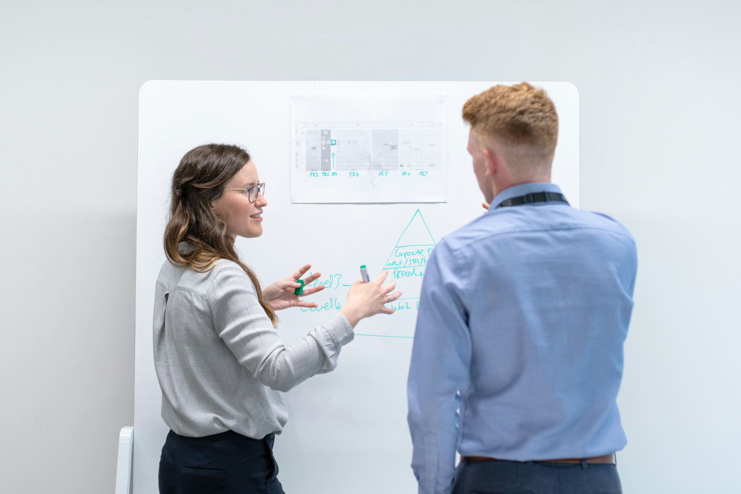Teamwork am Whiteboard Zwei Kollegen stehen vor einem Whiteboard und besprechen Ideen. Die Frau erklärt etwas, während sie mit einem Stift auf das Whiteboard zeigt, das mit Diagrammen und Notizen beschrieben ist. Die
